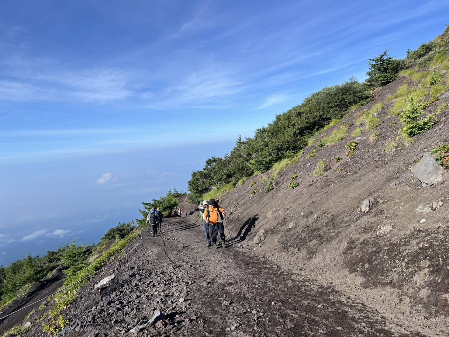 富士山登山の魅力