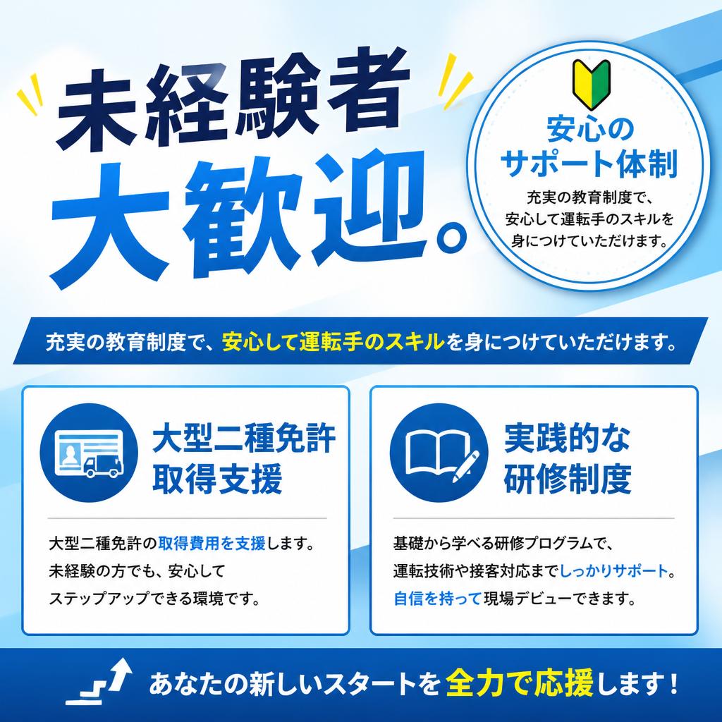2. 経験ゼロからでも安心の教育制度