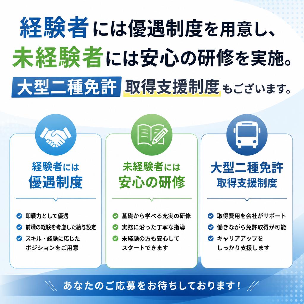 充実の研修とサポート