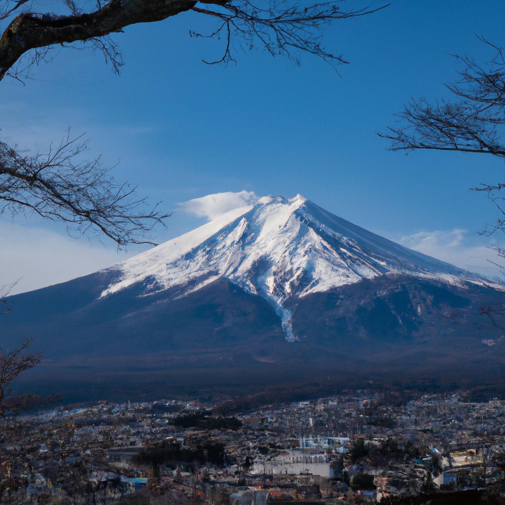 富士山の絶景ポイント